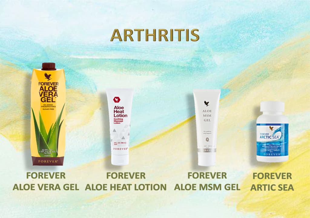 Products for Arthritis