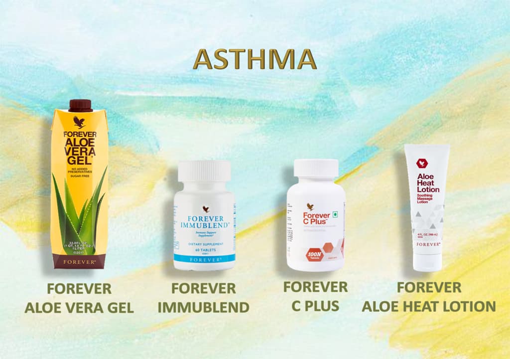 Products for Asthma