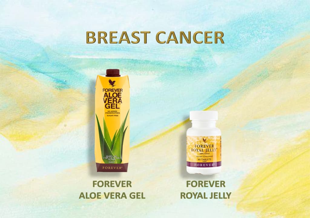 Product for Breast Cancer