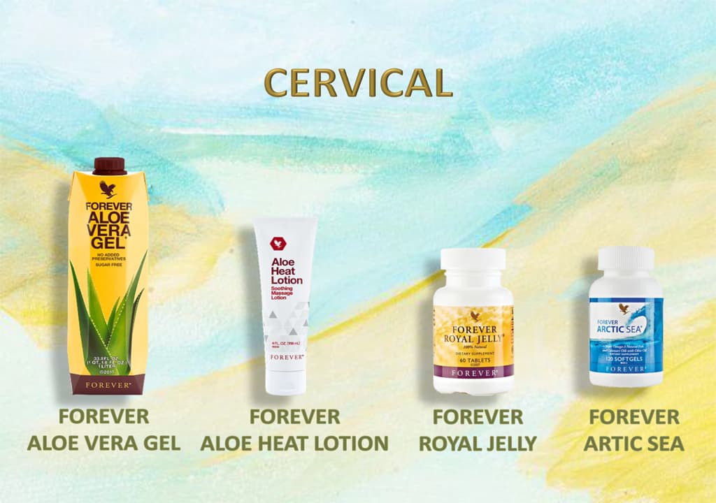Products for Cervical