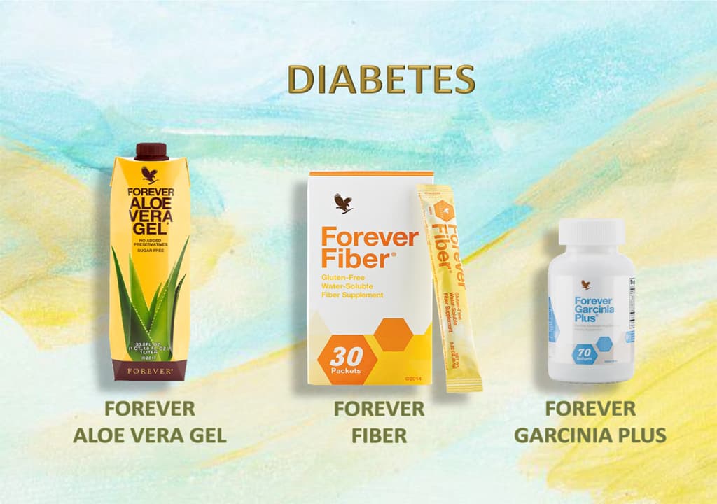 Products for Diabetes