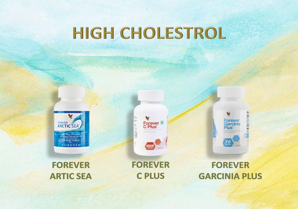 Products for High Cholestrol