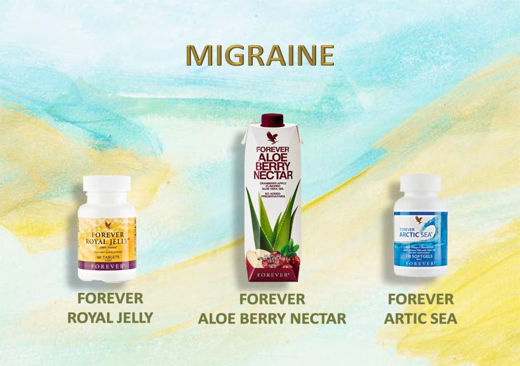 Products for Migraine