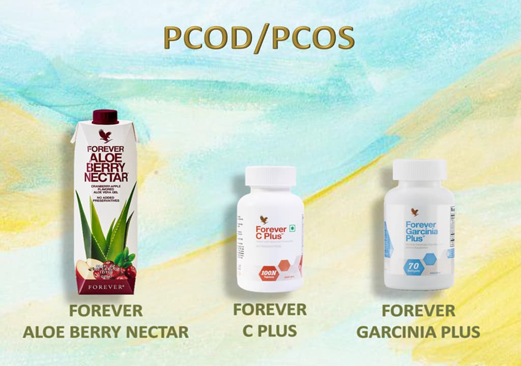 Products for PCOD/PCOS