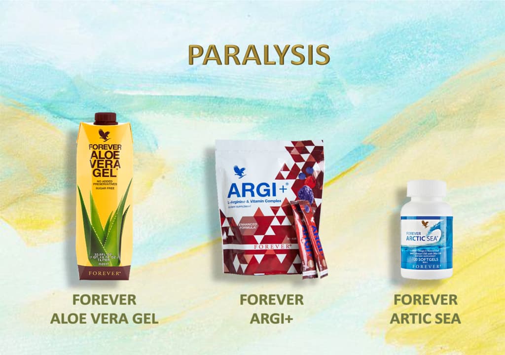 Products for Paralysis