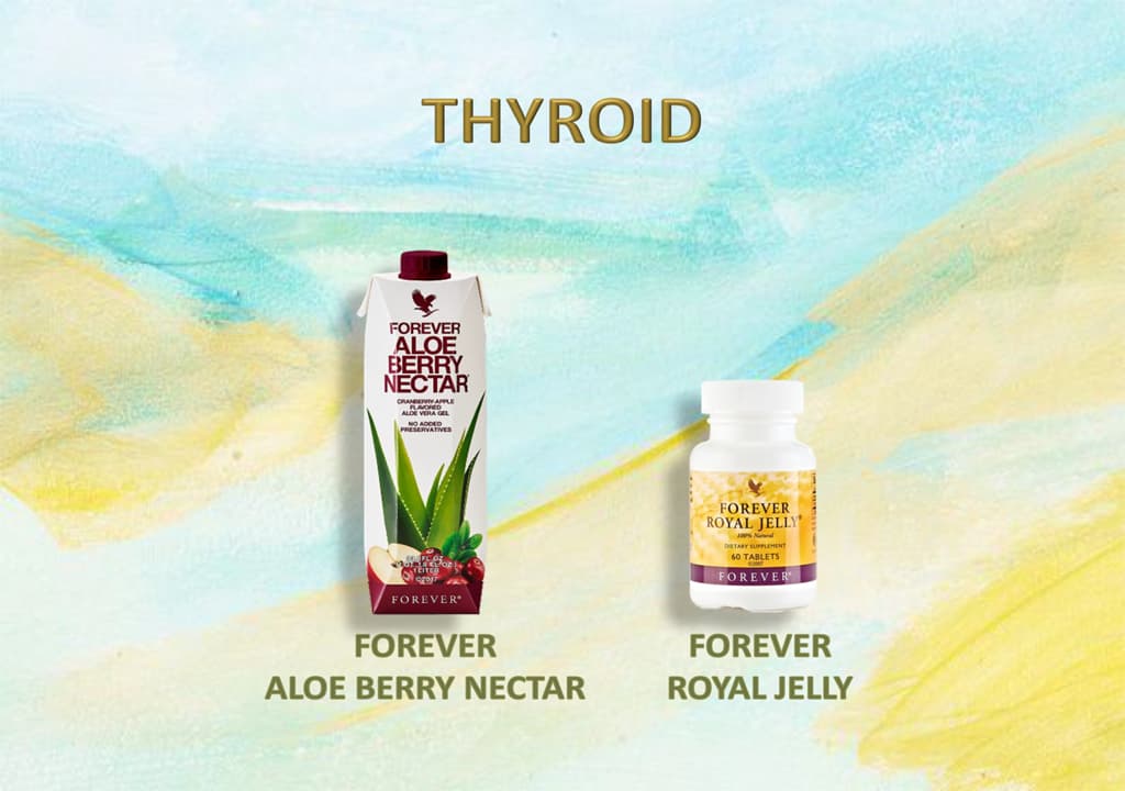 Products for Thyroid