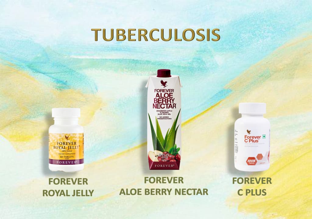 Products for Tuberculosis