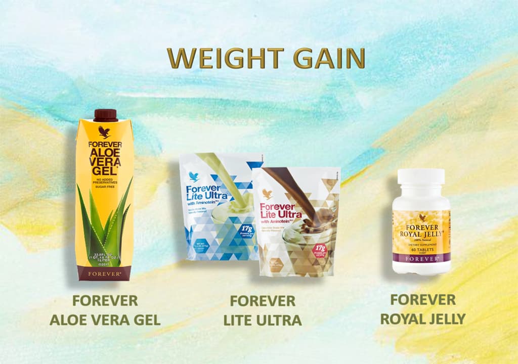 Products for Weight Gain